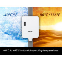 Switch zewnętrzny IP65 5-portowy Gigabit PoE Passthrough