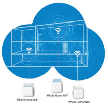 Zestaw WiFi Mesh AC1200 Dual Band Giga LAN 3-pack
