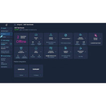 Kontroler do zarządzania siecią w chmurze DOMOTZ PRO