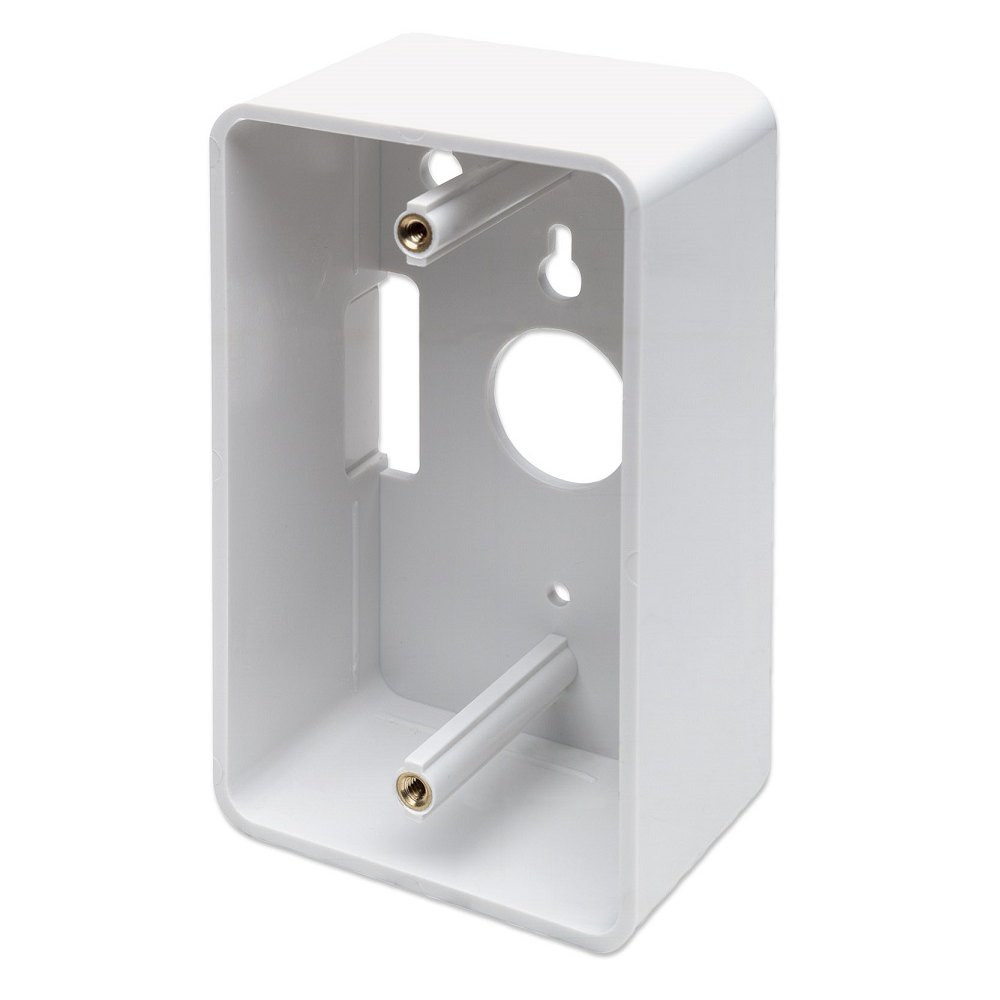 Puszka natynkowa pod panele przednie na moduły Keystone